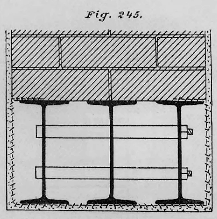 Technische Schnittzeichnung (Fig. 244) zur feuerfesten Umhüllung zweier gekuppelter I-Träger mithilfe einer abgehängten Holzschalung.