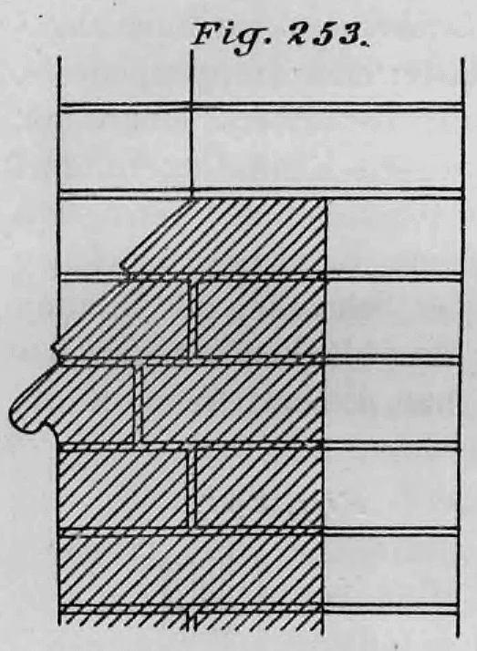 Schnittzeichnung einer Fenster-Sohlbank aus profilierten Ziegel-Formsteinen im Mauerwerksverband.