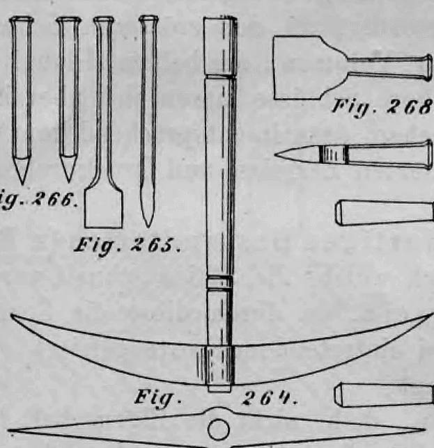 Eine Übersicht verschiedener historischer Steinmetzwerkzeuge zur Bearbeitung von Naturstein, im Zentrum der Zweispitz (Fig. 264).