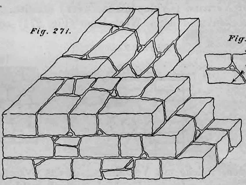 Schematische Darstellung eines Schichtmauerwerks aus Bruchsteinen gleicher Dicke an einer Mauerecke.