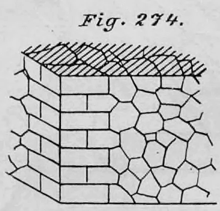 Die historische Zeichnung zeigt ein Cyklopenmauerwerk mit einer stabilisierenden Ecke aus regelmäßig behauenen Werksteinen.