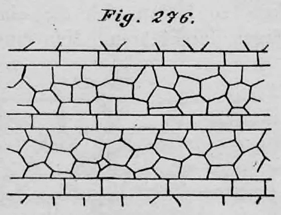 Schematische Darstellung eines Cyklopenmauerwerks mit horizontalen Werksteinschichten zur Stabilisierung.