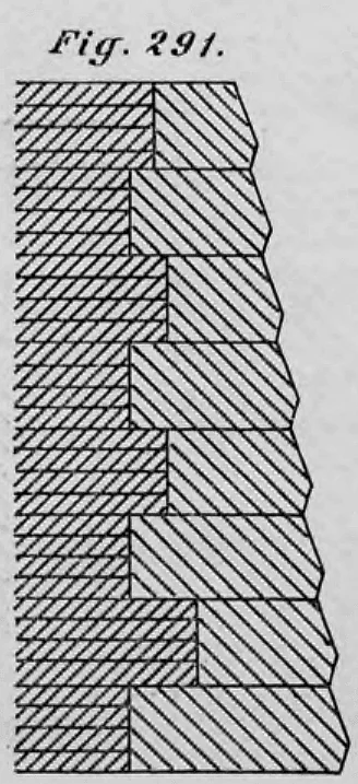 Querschnitt einer abgeböschten Mauer mit gebrochenen Kanten an den Stirnflächen der Quadersteine.