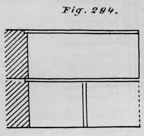 Fig. 294.