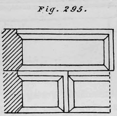 Fig. 295.