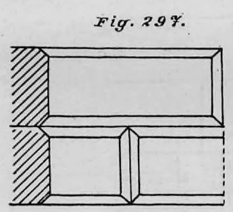 Fig. 297.
