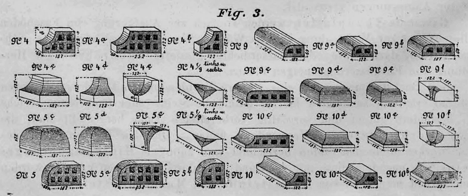 Eine Übersichtstafel mit verschiedenen Formaten und Profilen von historischen Formsteinen (Verblendsteinen).