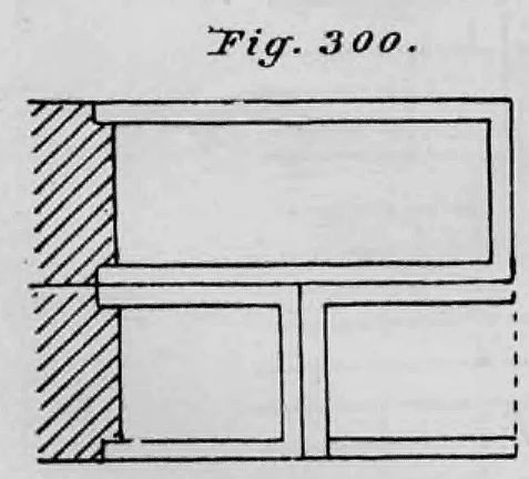 Fig. 300.