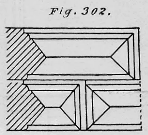 Fig. 302.
