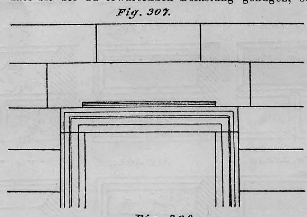 Schematische Darstellung einer Entlastungskonstruktion über einem Tür- oder Fenstersturz mithilfe einer Hohlfuge.