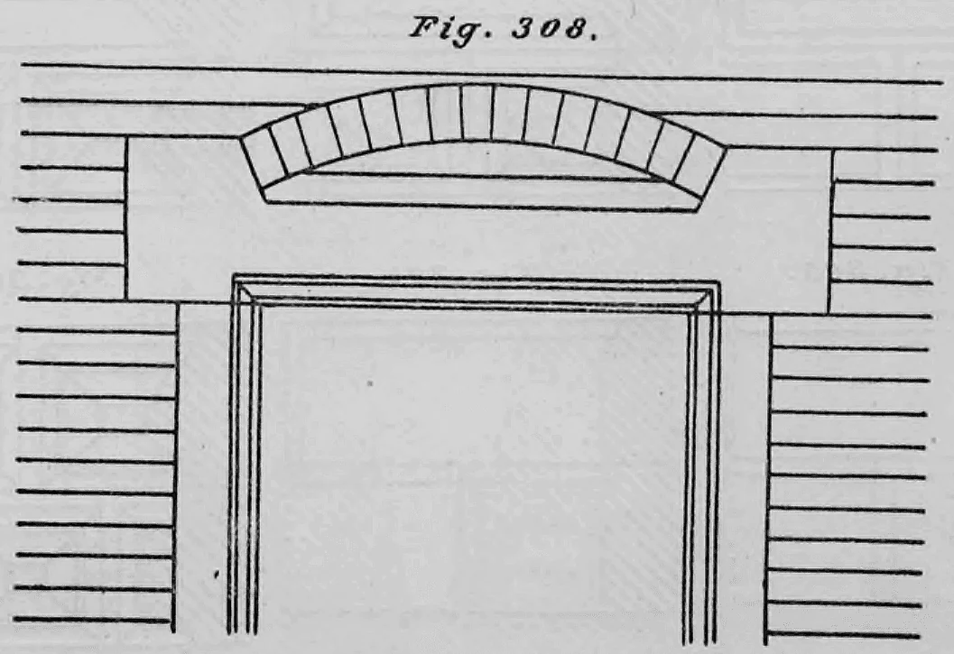 Schematische Darstellung eines steinernen Fenster- oder Türsturzes mit darüberliegendem Entlastungsbogen.