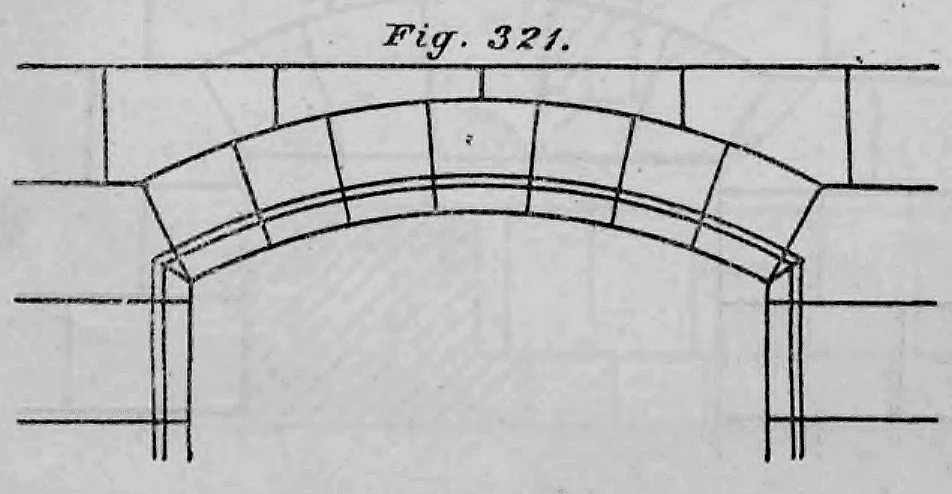 Schematische Darstellung eines profilierten Stichbogens (Segmentbogens) im Steinmauerwerk.