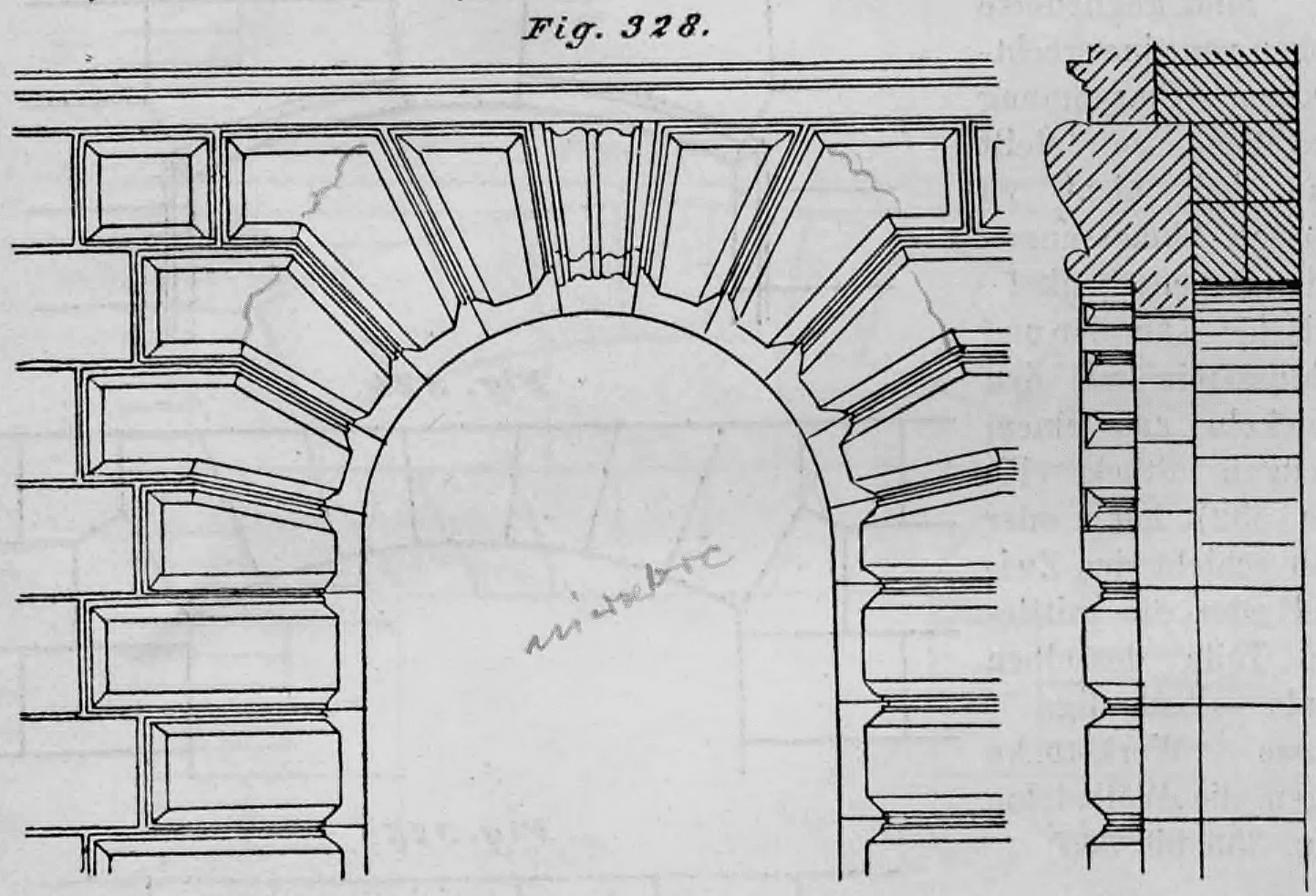 Architektonische Zeichnung eines rustizierten Rundbogens mit profiliertem Schlussstein im Aufriss und zugehörigem Schnittprofil.