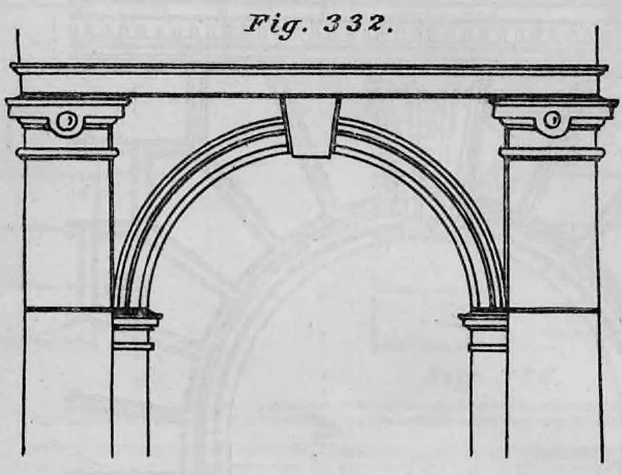Schematische Darstellung einer rundbogigen Tür- oder Toröffnung mit architektonischer Rahmung im Stil der Renaissance-Bogenordnung.