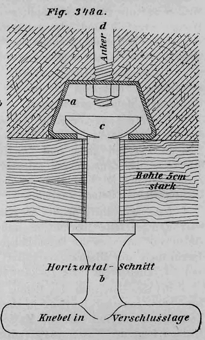 Ein technischer Horizontalschnitt durch das patentierte Befestigungssystem eines Betonbau-Gerüsts nach dem System von Ingenieur Ph. Tölpe.