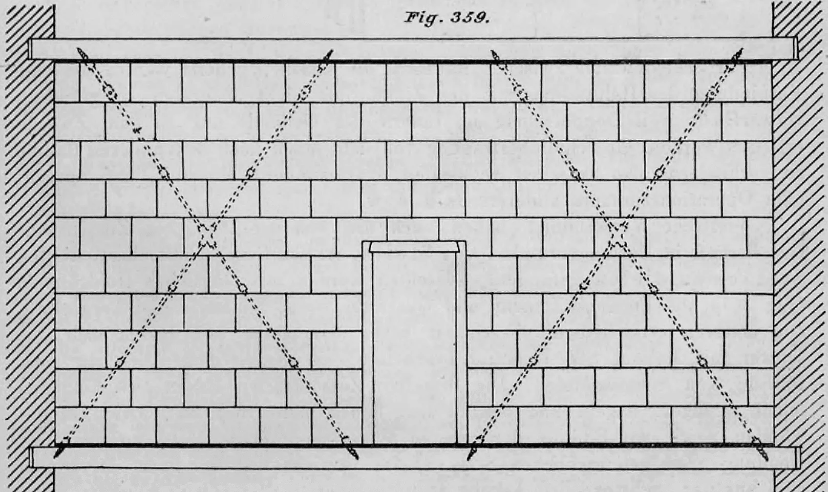 Technische Zeichnung einer Zwischenwand aus Bauplatten mit diagonalen Rohrverspannungen zur Lastenverteilung und Wandstabilisierung.
