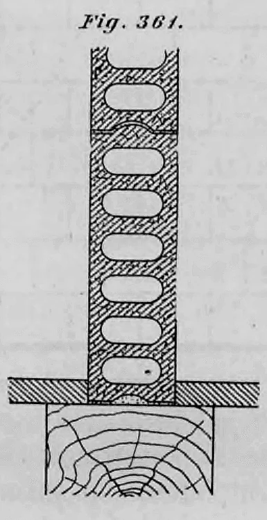 Schematischer Vertikalschnitt einer Stegzementdielenwand der Bauart Stolte auf einem Holzbalken.