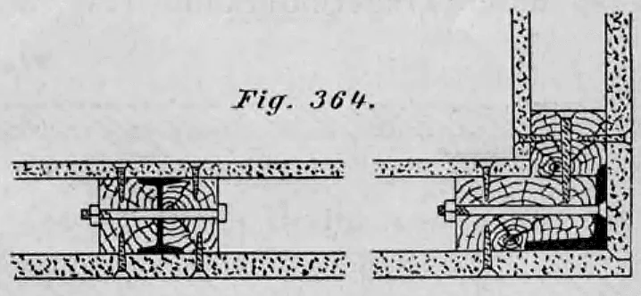 Technische Zeichnung zur Befestigung und Eckverbindung von Magnesit-Bauplatten an eisernen Wandpfosten.