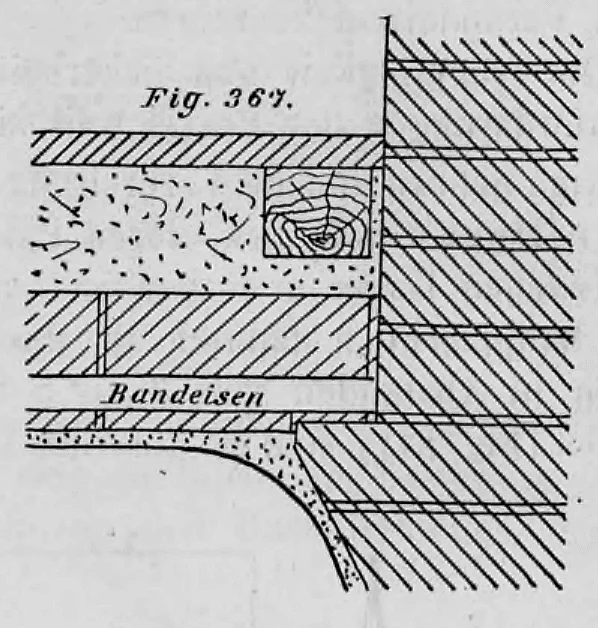 Detailzeichnung einer Kleineschen Decke mit auskragendem Mauerwerksauflager an einer Umfassungswand im Querschnitt (Fig. 367).