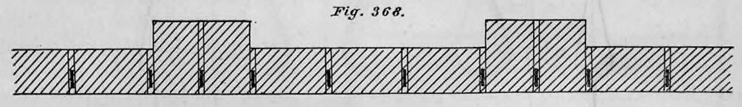 Querschnitt einer flachen Ziegeldecke (Kleinesche Decke) mit rechtwinkligen Verstärkungsrippen.