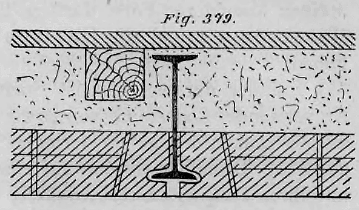 Querschnitt einer Deckenkonstruktion (Förstersche Decke) mit der Umhüllung des unteren Trägerflansches durch einen speziellen Formstein.