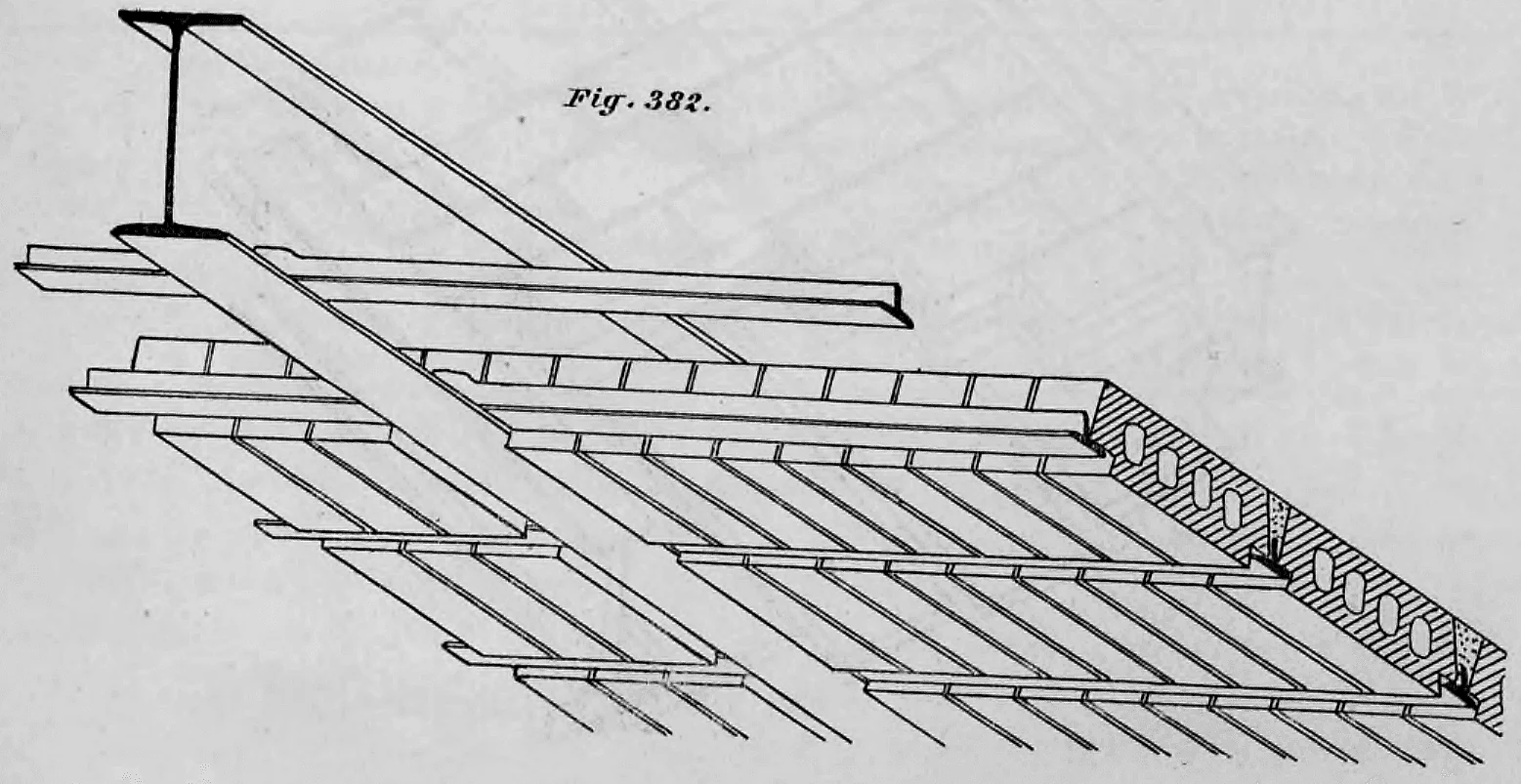 Isometrische schematische Zeichnung einer Horizontaldecke mit parallel zum Träger verlegten Lochsteinen auf U-Eisen.