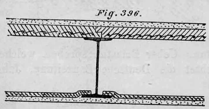 Technische Zeichnung (Querschnitt) einer Deckenkonstruktion aus Monierplatten und einem eisernen I-Träger.