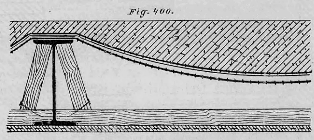 Schematischer Querschnitt zur Befestigung von Deckenlatten an einem eisernen I-Träger bei einer Terrast-Decke.