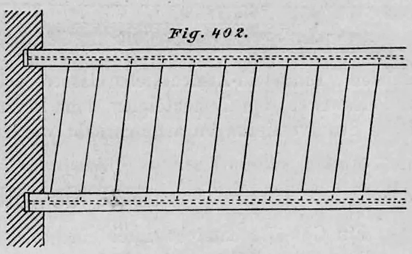 Schematische Darstellung der Verlegung von rhombisch geformten Stolteschen Stegzementdielen.