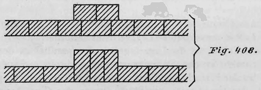 Schematische Darstellung des Mauerwerksverbands von nach oben vortretenden Verstärkungsgurten bei Gewölben.