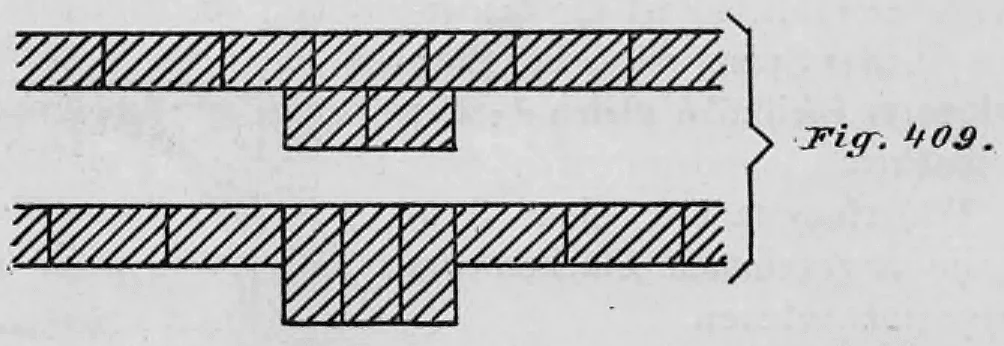 Schematische Darstellung des Mauerwerksverbands eines nach unten vortretenden Verstärkungsgurts bei einem Gewölbe.