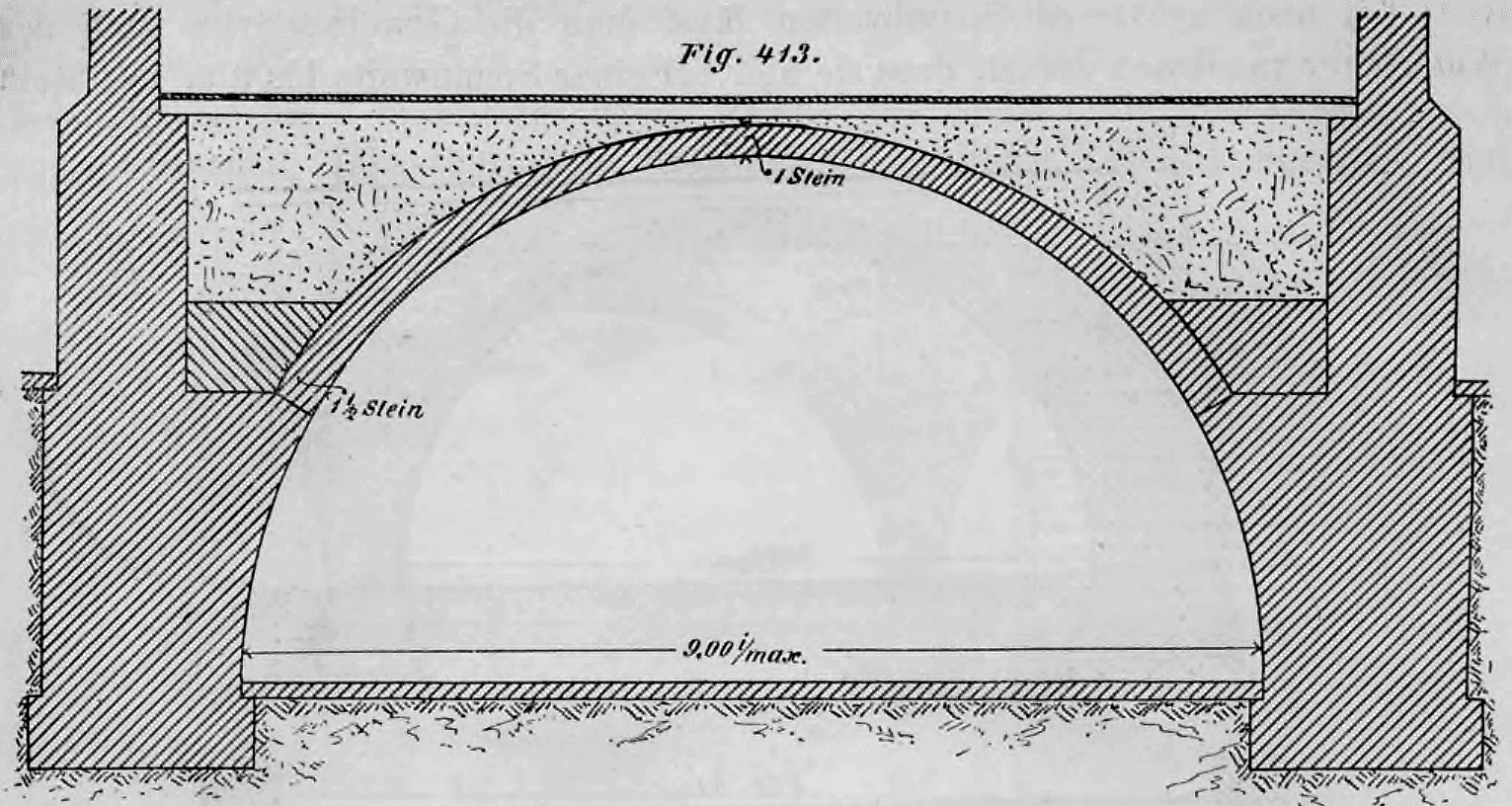 Technische Schnittzeichnung eines Tonnengewölbes mit einer maximalen Spannweite von 9,00 Metern und nach unten hin zunehmender Gewölbestärke.