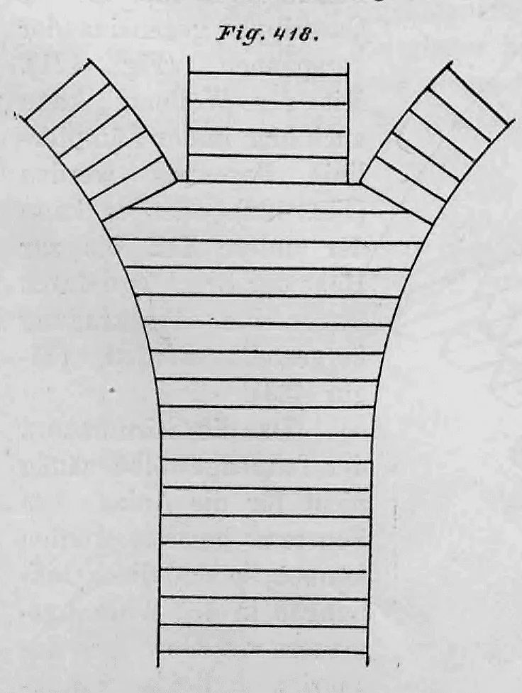 Schematische Darstellung einer gemeinschaftlichen Widerlagsmauer für zwei Tonnengewölbe mit horizontal gemauerten Gewölbeanfängen.