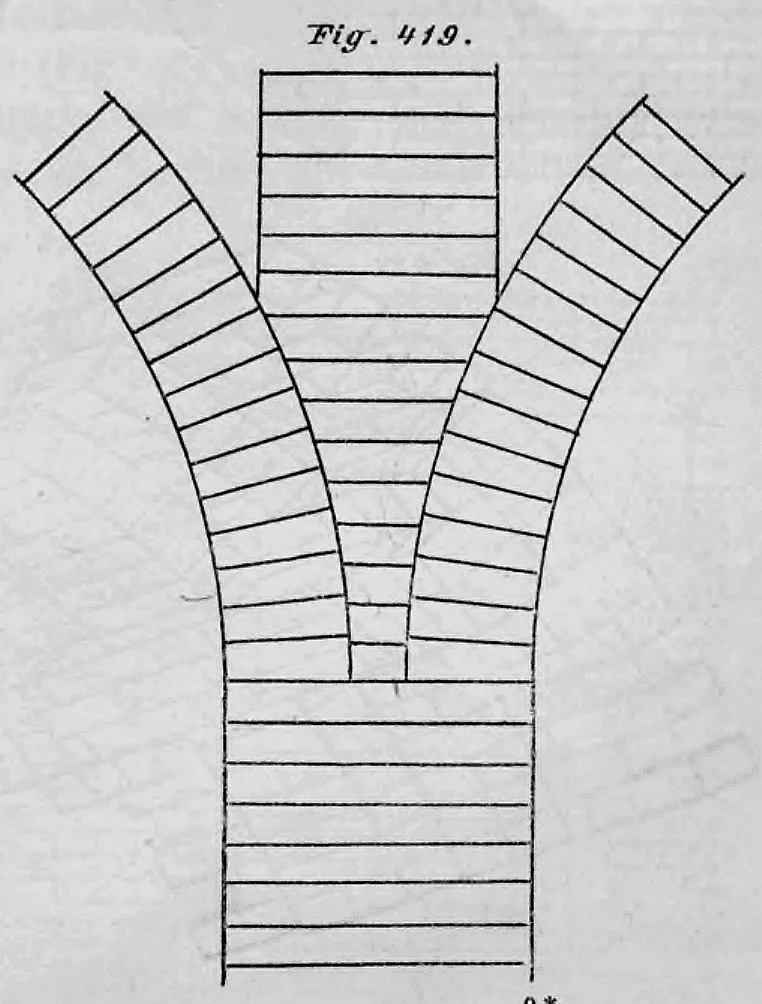 Schematische Darstellung eines keilförmigen Mauerkörpers im Zwickel zweier Tonnengewölbe.