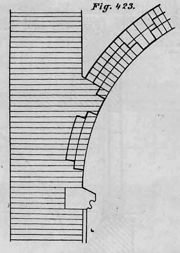Schematische Detailzeichnung eines Gewölbeansatzes mit horizontaler Auskragung bis zur Bruchfuge.