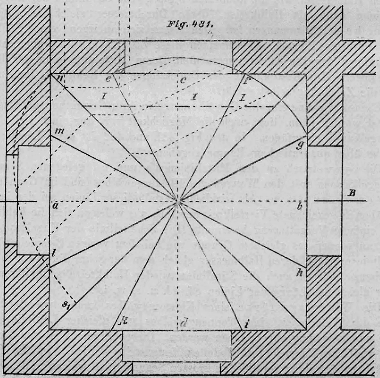 Geometrische Konstruktionszeichnung zur Ermittlung der Wölblinie einer Stichkappe bei einem Tonnengewölbe.