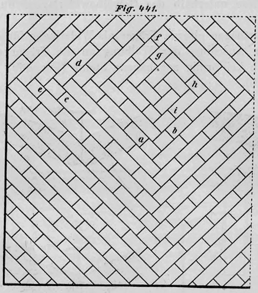 Schematische Darstellung eines Ziegelverbandes bei der Einwölbung einer Gewölbekappe im Schwalbenschwanzverband (Figur 441).
