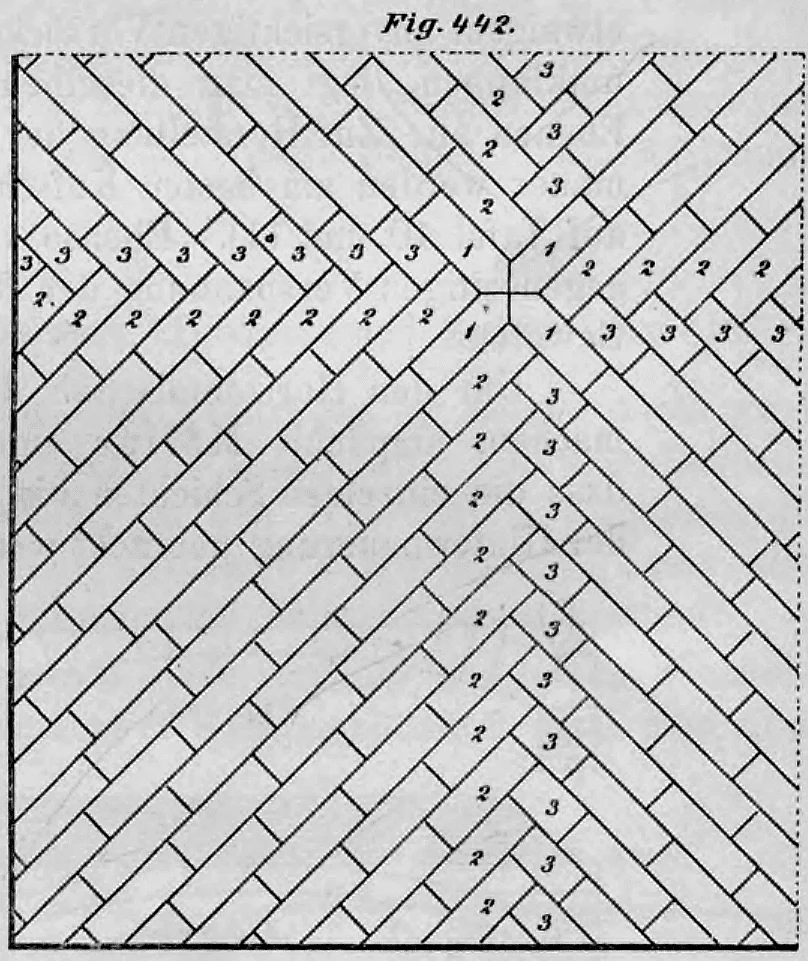 Schematische Darstellung eines Gewölbeverbands im sogenannten Schwalbenschwanz-Verband für Ziegelgewölbe.