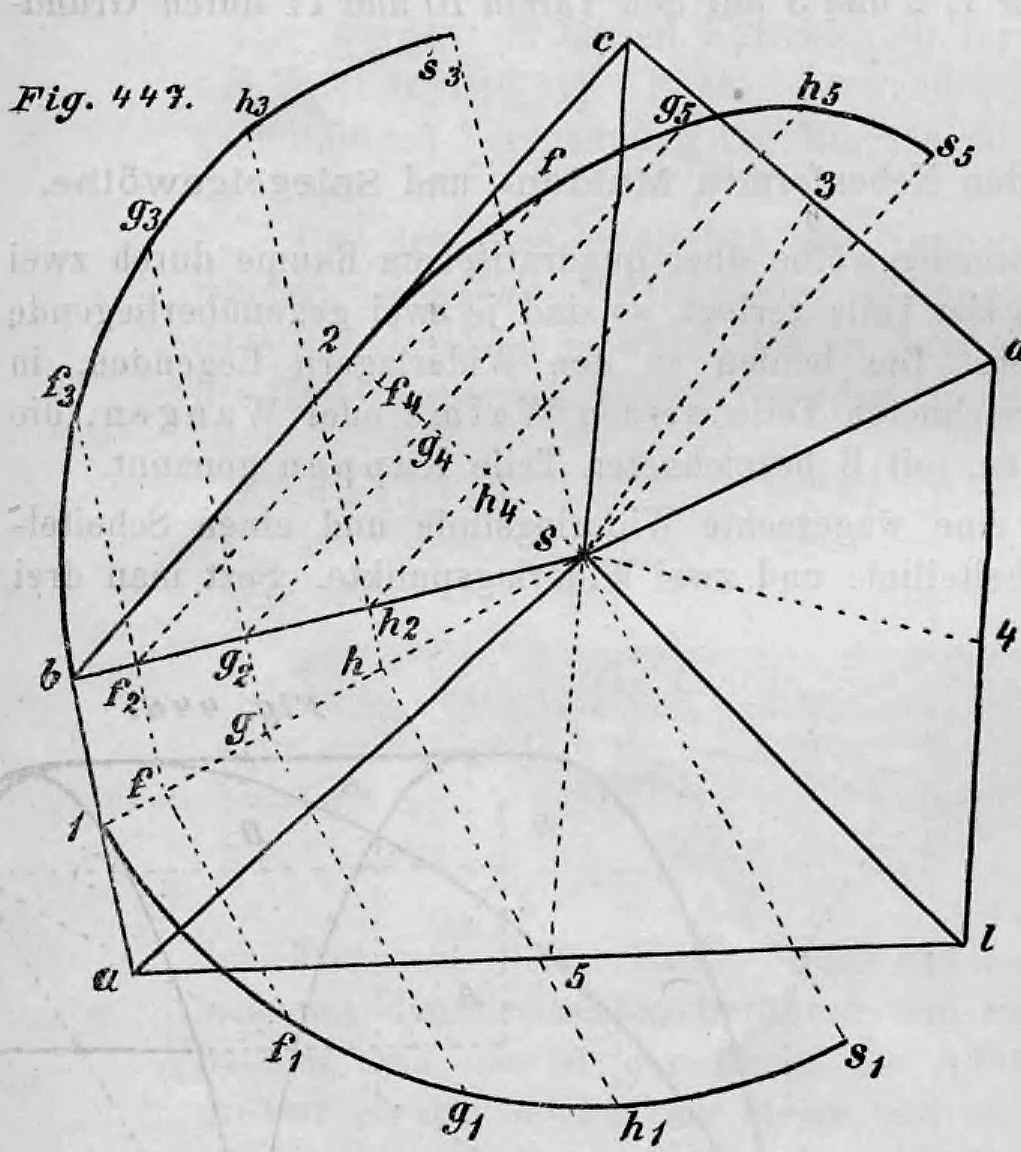 Geometrische Konstruktionszeichnung zur Ermittlung der Schnitt- und Leitlinien für ein Klostergewölbe über einem unregelmäßigen Fünfeck.