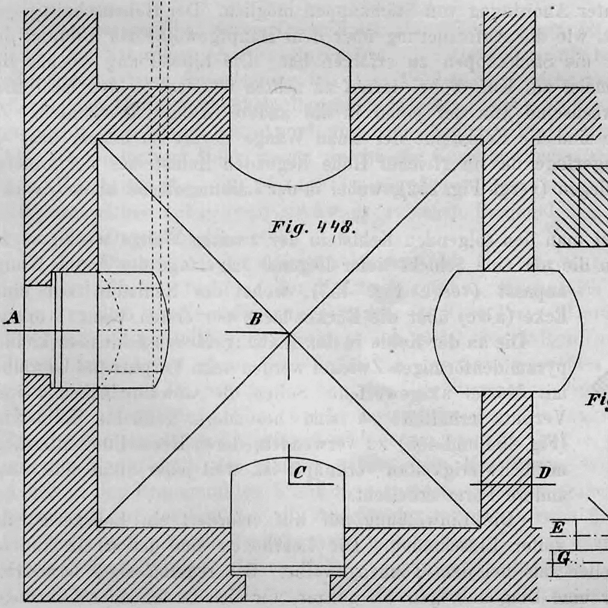 Grundriss eines Klostergewölbes über einem quadratischen Grundriss mit Stichkappen.