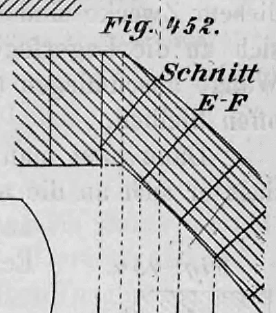Technische Zeichnung (Schnitt E-F) zur Darstellung der Steinführung an den Kehllinien eines Klostergewölbes.