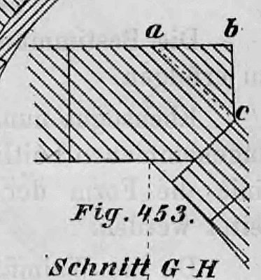 Schematische Schnittzeichnung (Schnitt G-H) zur Darstellung der Steinfügung an der Kehllinie eines Klostergewölbes.