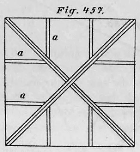 Grundriss eines Lehrgerüsts für ein quadratisches Klostergewölbe mit diagonalen Lehrbögen und rechtwinkligen Zwischenbögen.