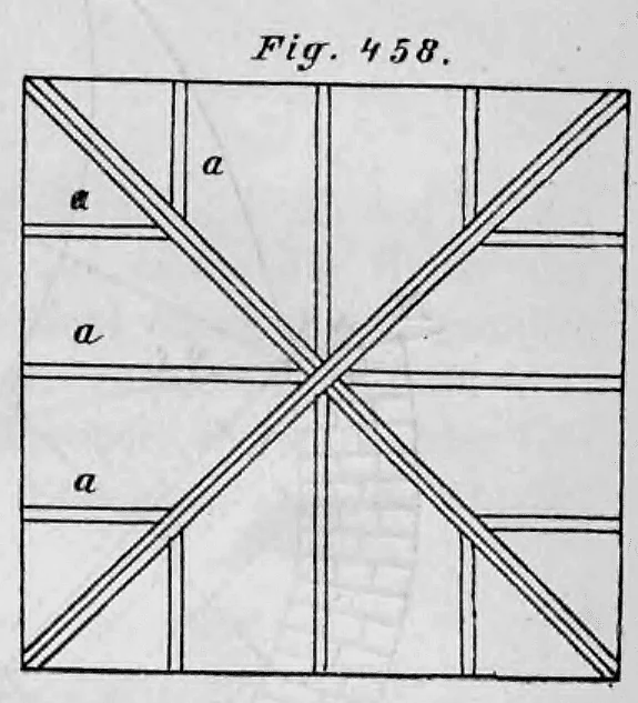 Grundriss eines Lehrgerüsts für ein Klostergewölbe über quadratischem Grundriss mit diagonalen Lehrbögen und rechtwinklig angeordneten Zwischenbögen (a).
