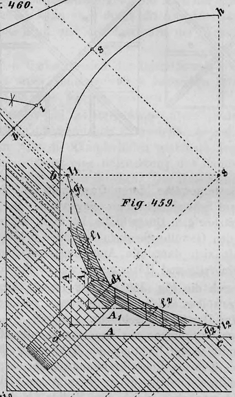 Geometrische Konstruktion und Steinschnitt (Stereotomie) für die Einwölbung eines halbkreisförmigen Klostergewölbes auf Schwalbenschwanz mit Diagonalgurten.