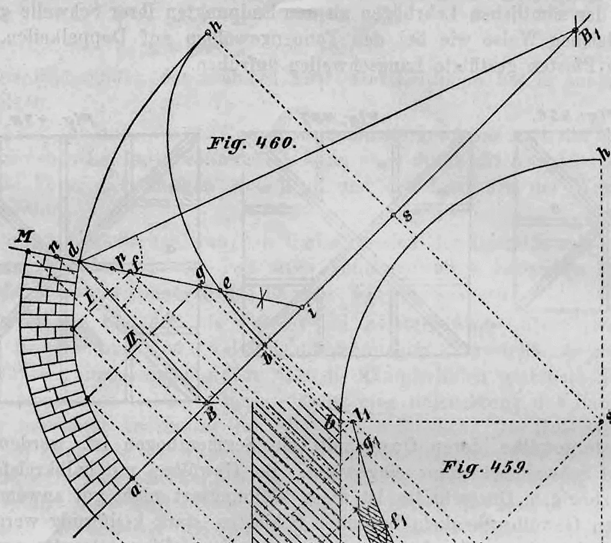 Geometrische Konstruktionszeichnung zur Ermittlung der Lagerfugenkanten einer Gewölbewange bei einem Klostergewölbe (Fig. 460).