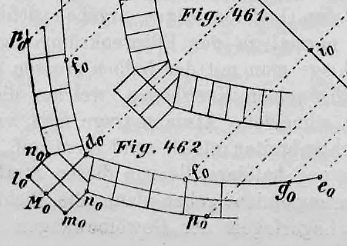 Geometrische Detailzeichnung (Fig. 462) zur Ermittlung der Lagerfugenkanten und der wahren Gestalt der Steine bei einem Klostergewölbe.