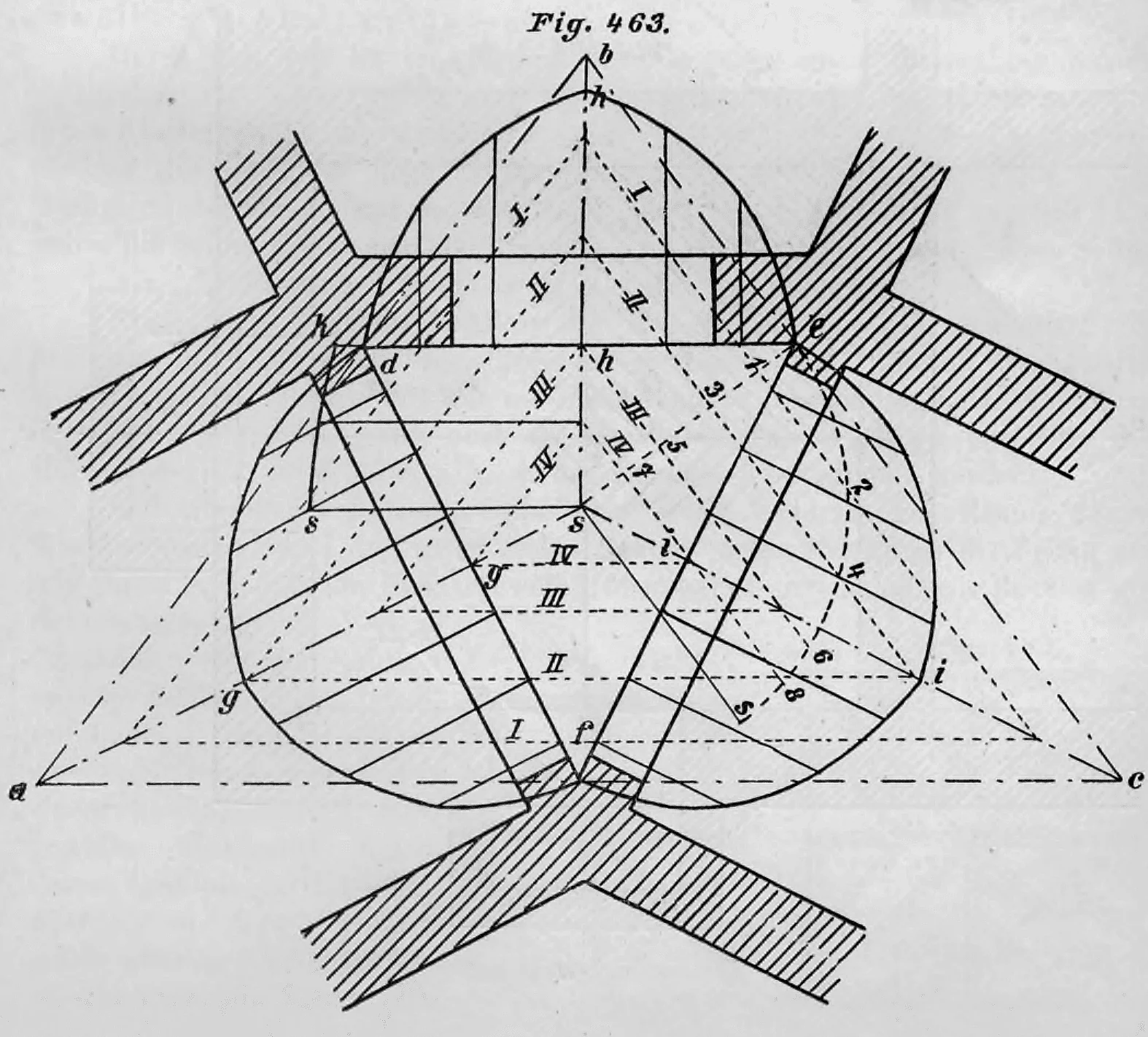 Geometrische Konstruktionszeichnung (Grundriss) zur Bestimmung der Lagerfugen und Form von Gewölbewangen.