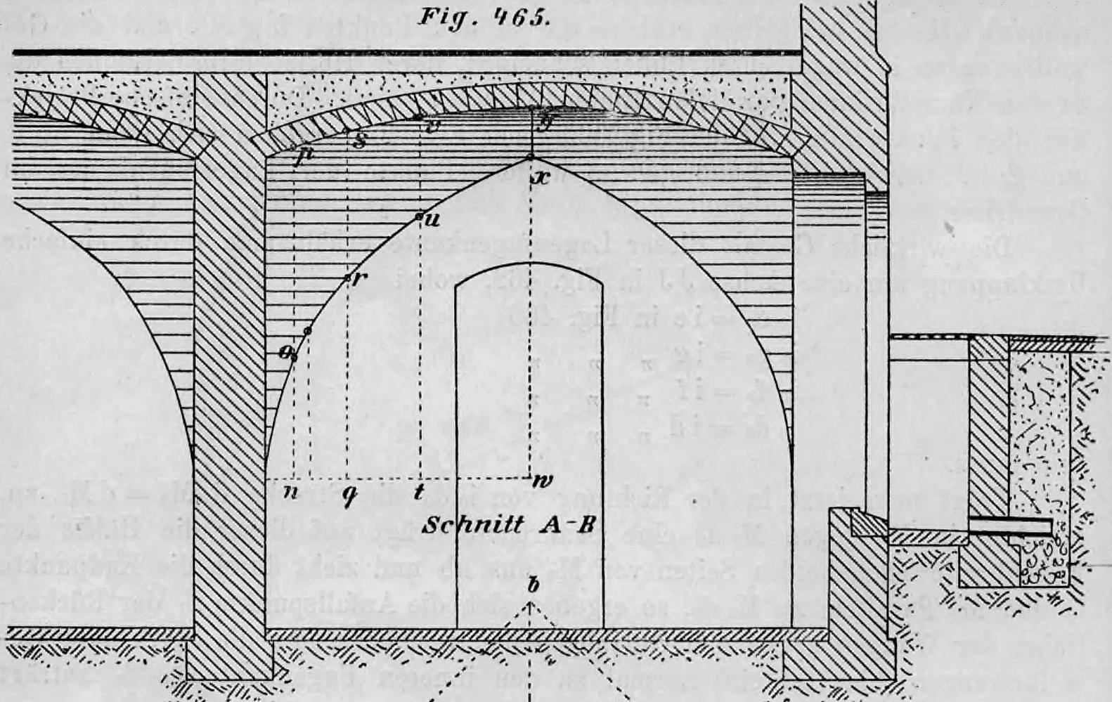 Geometrische Schnittzeichnung (Schnitt A-B) eines historischen Gewölbes mit Konstruktionslinien.