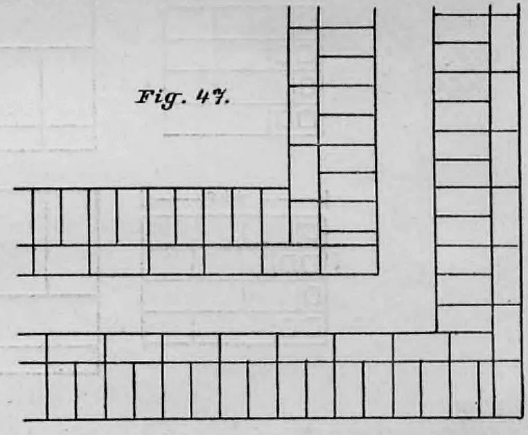 Schematische Darstellung eines rechtwinkligen Eckverbands bei einer Ziegelmauer unter Verwendung von Riemchen (Fig. 47).